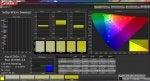 Technology Colorfulness Animation Screenshot Electronic device