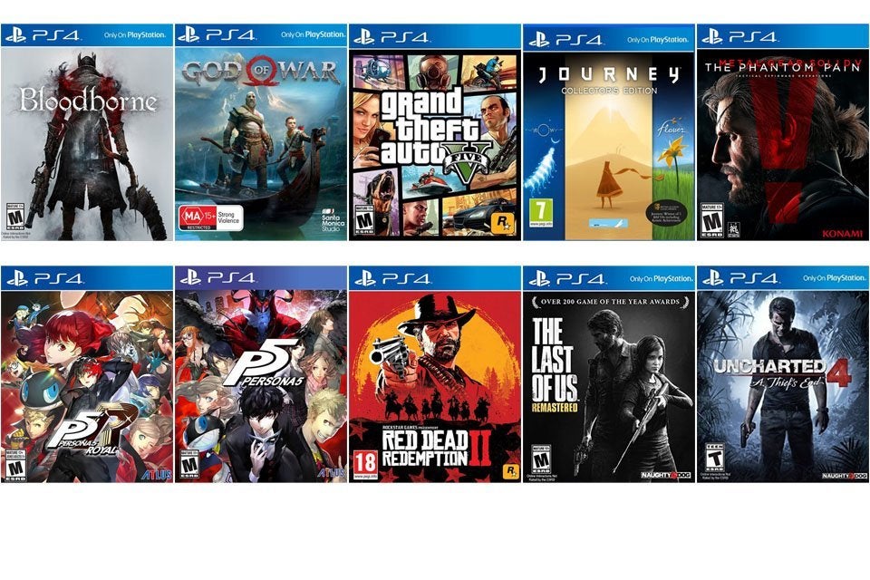 multiplayer video game best ps4 games of all time