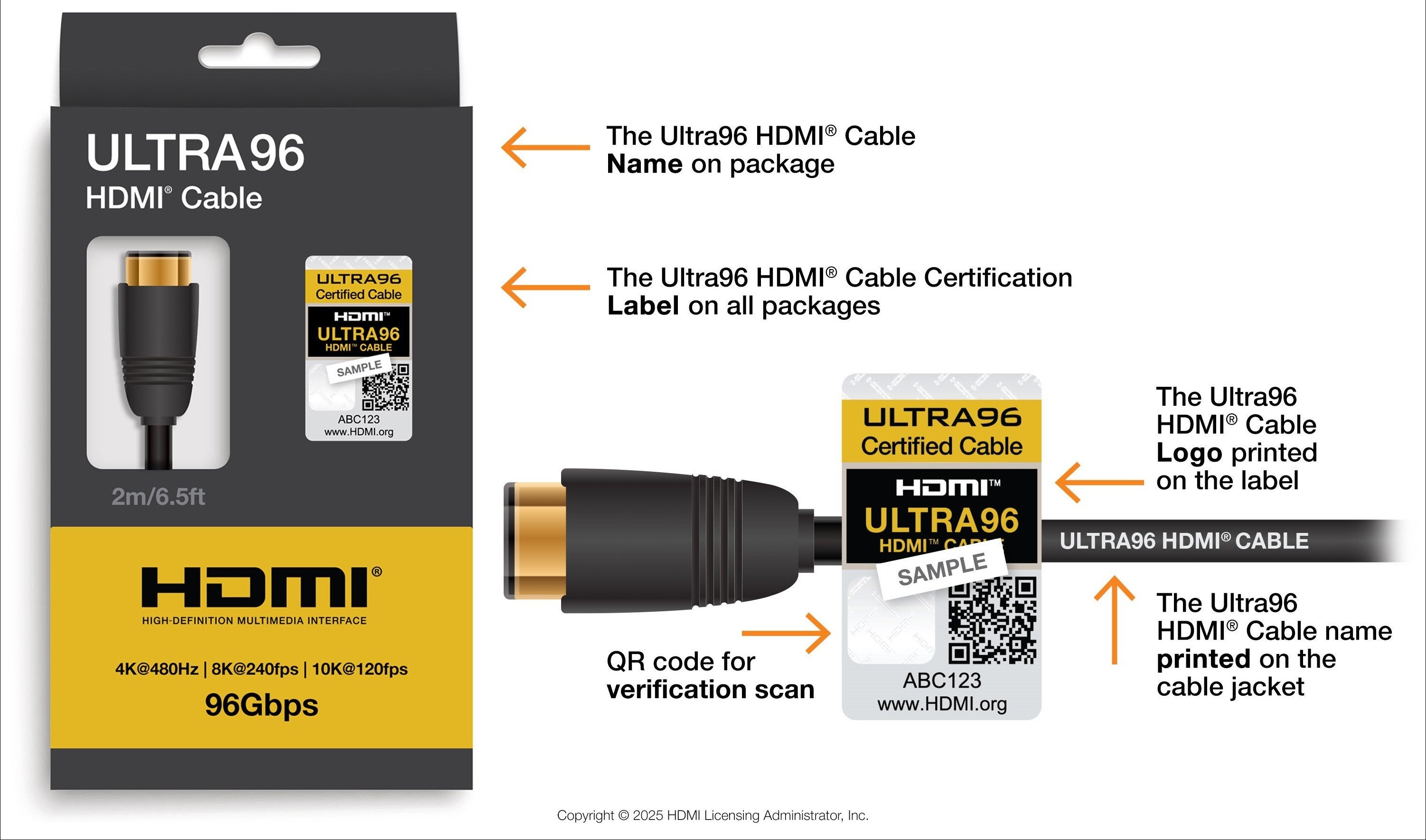 HDMI 2.1 AVRs and AV processors; issues with chips, video HDMI 2.1 AVRs and AV processors; issues with chips, video