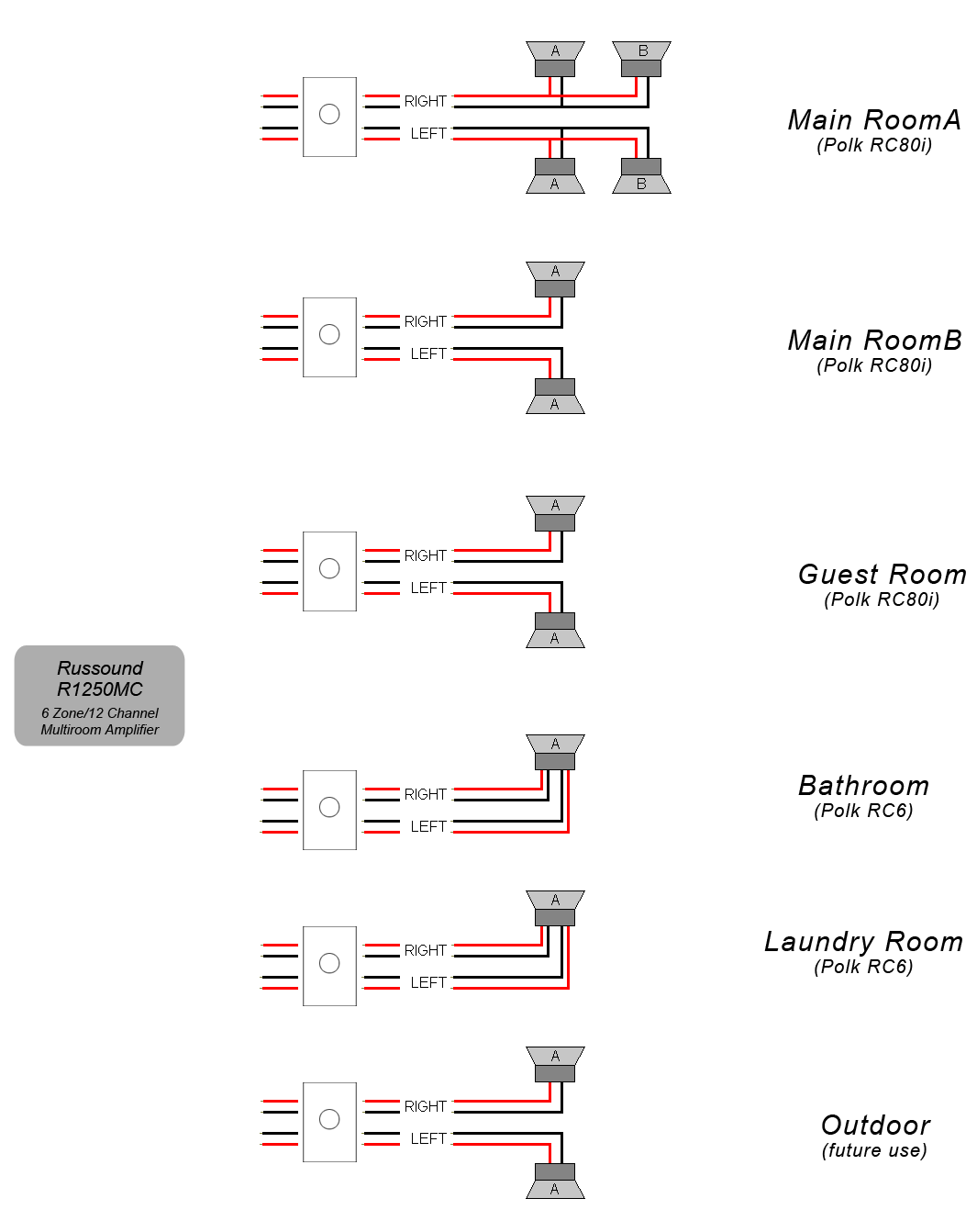 Speaker Volume Control Wiring Diagram from www.avsforum.com